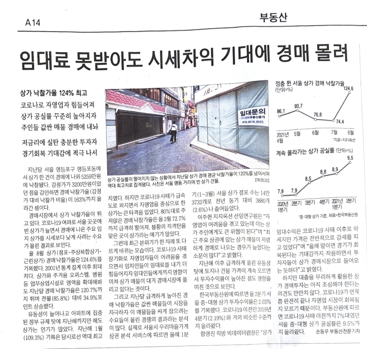  2021.9.4 매일경제
