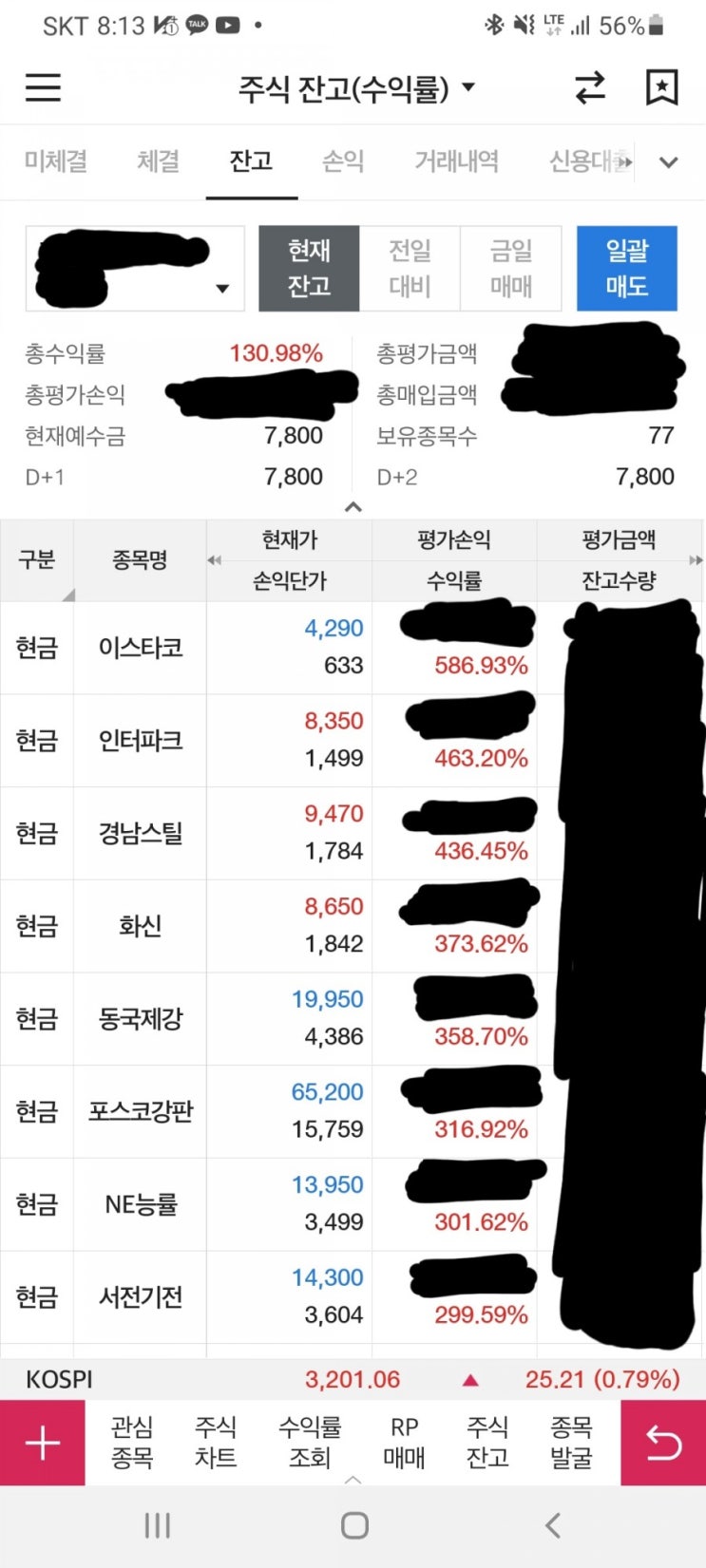  알까기계좌 수익률(feat.황금알을 낳는 거위)