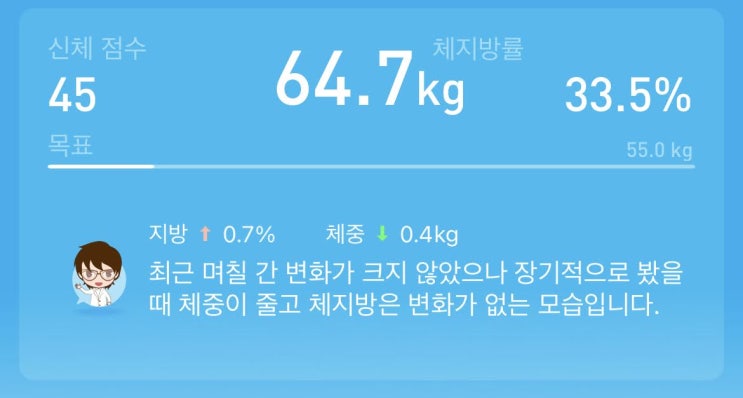  210904 [DAY+4] 다이어트 일기