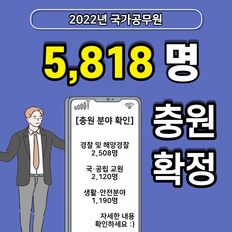  2022년 국가공무원 5,818명 충원 확정!! [충원 분야 확인]