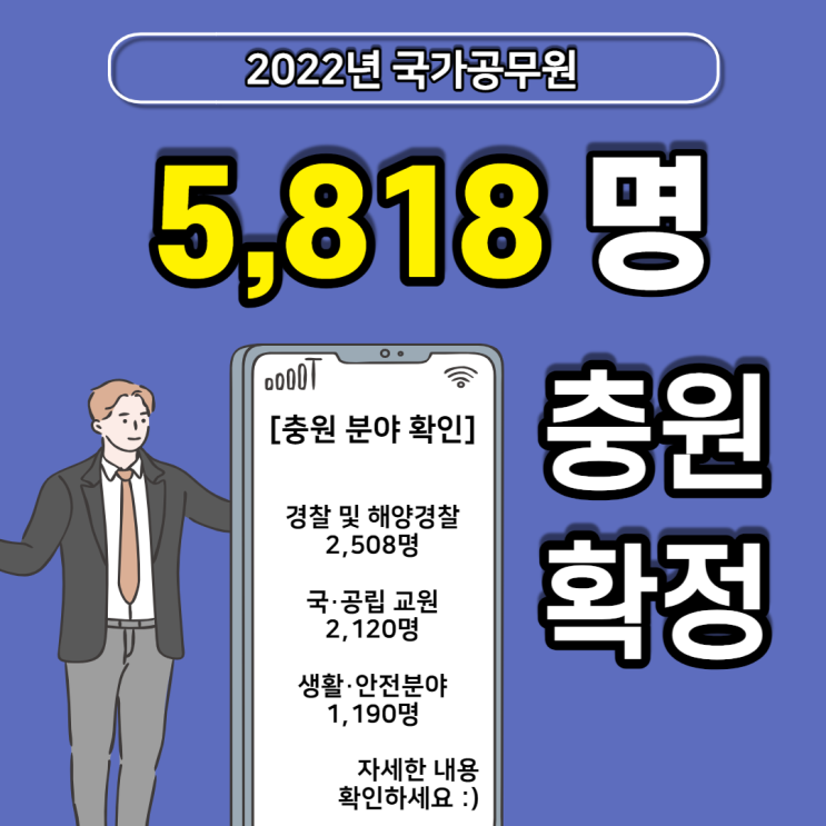 2022년 국가공무원 5,818명 충원 확정!! [충원 분야 확인]