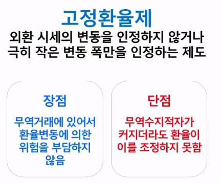  [경제공부][맨큐의 경제학][경제학의 10대 기본원리] 경제학자들이 동의하는 10가지 명제(2) - 변동환율제/재정정책의 경기부양효과