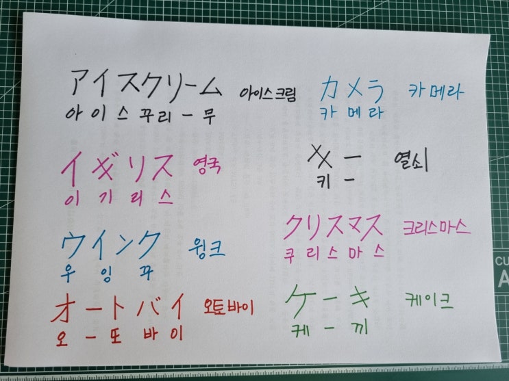  일본어 공부하기 25번째, 가타카나 단어