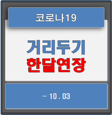  추석 거리두기 4주 연장, 거리두기 조정안 필수확인