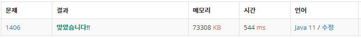 [JAVA/자바] 백준 1406번: 에디터
