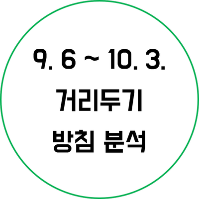 추석연휴 최대8인 모임허용 4단계 거리두기 카페 식당 PC방 10시까지