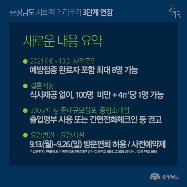 충청남도 사회적 거리두기 3단계 연장 | 충남도청페이스북