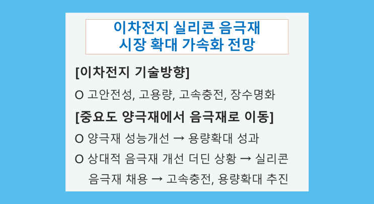  [이차전지 음극재] 이차전지 용량 확대, 고속충전, 수명향상 추세로 이차전지 실리콘 음극재 시장 확대 가속화 전망