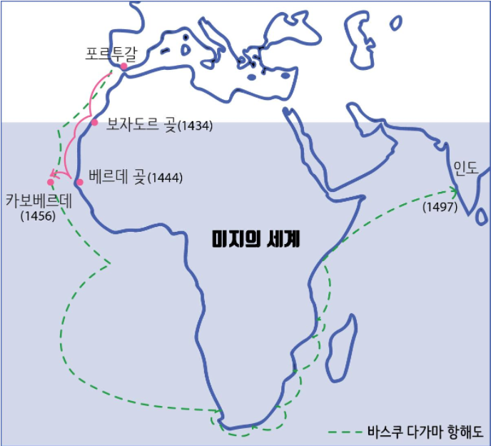  세계사를 바꾼 13가지 식물(2)