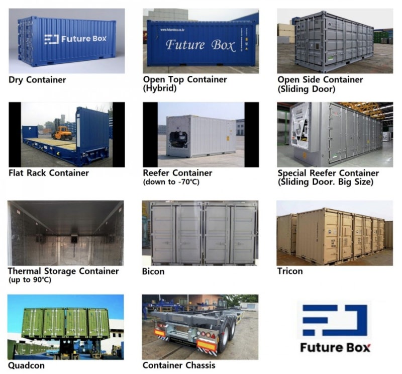 해상용 컨테이너 (ISO Container) - ISO 668 & ISO 1496 : 네이버 블로그
