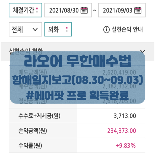  3배 레버리지 etf 라오어의 무한매수법 한 주 근황과 구글시트