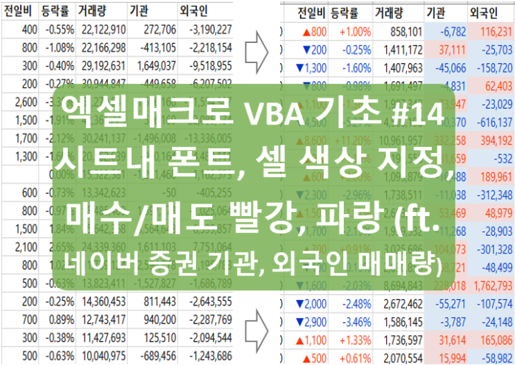  [엑셀 매크로 VBA 기초 #14] 시트내 폰트, 셀 색상 지정, 매수/매도 빨강, 파랑 (네이버 증권 기관, 외국인 매매량 웹크롤링, Font.Color, Format ChrW)