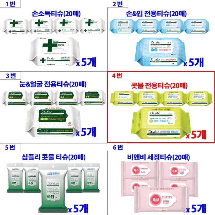 인지도 있는 닥터아토 영유아 전용물티슈 모음전(손소독 손입 눈입 콧물 비앤비세정), 4번 좋아요