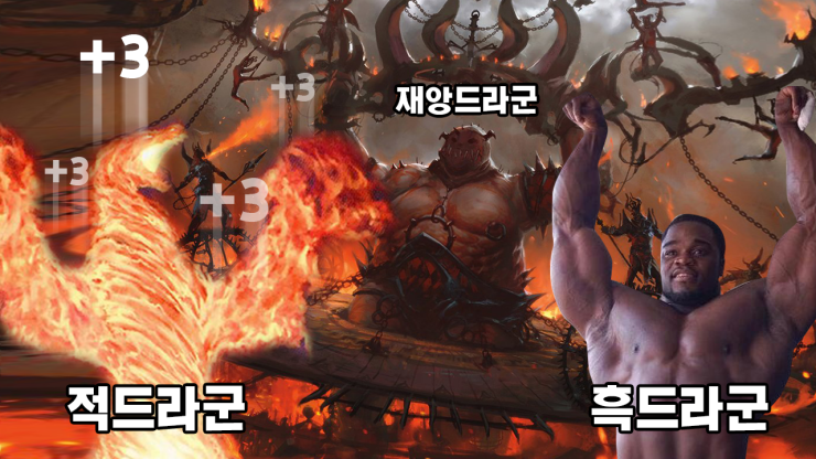 계속되는 재앙덱 (매직더개더링 아레나)