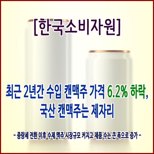  [한국소비자원] 최근 2년간 수입 캔맥주 가격 6.2% 하락, 국산 캔맥주는 제자리