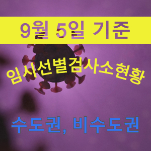  [9월 5일 기준] 전국 210개 코로나 임시선별검사소 설치 운영 현황(수도권 141, 비수도권 69)