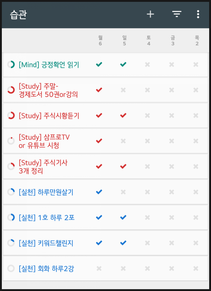 KMW 주가 상승 / 대중소형주 정기변경 / 현대중공업 공모주 공모가 및 경쟁률 : 네이버 블로그