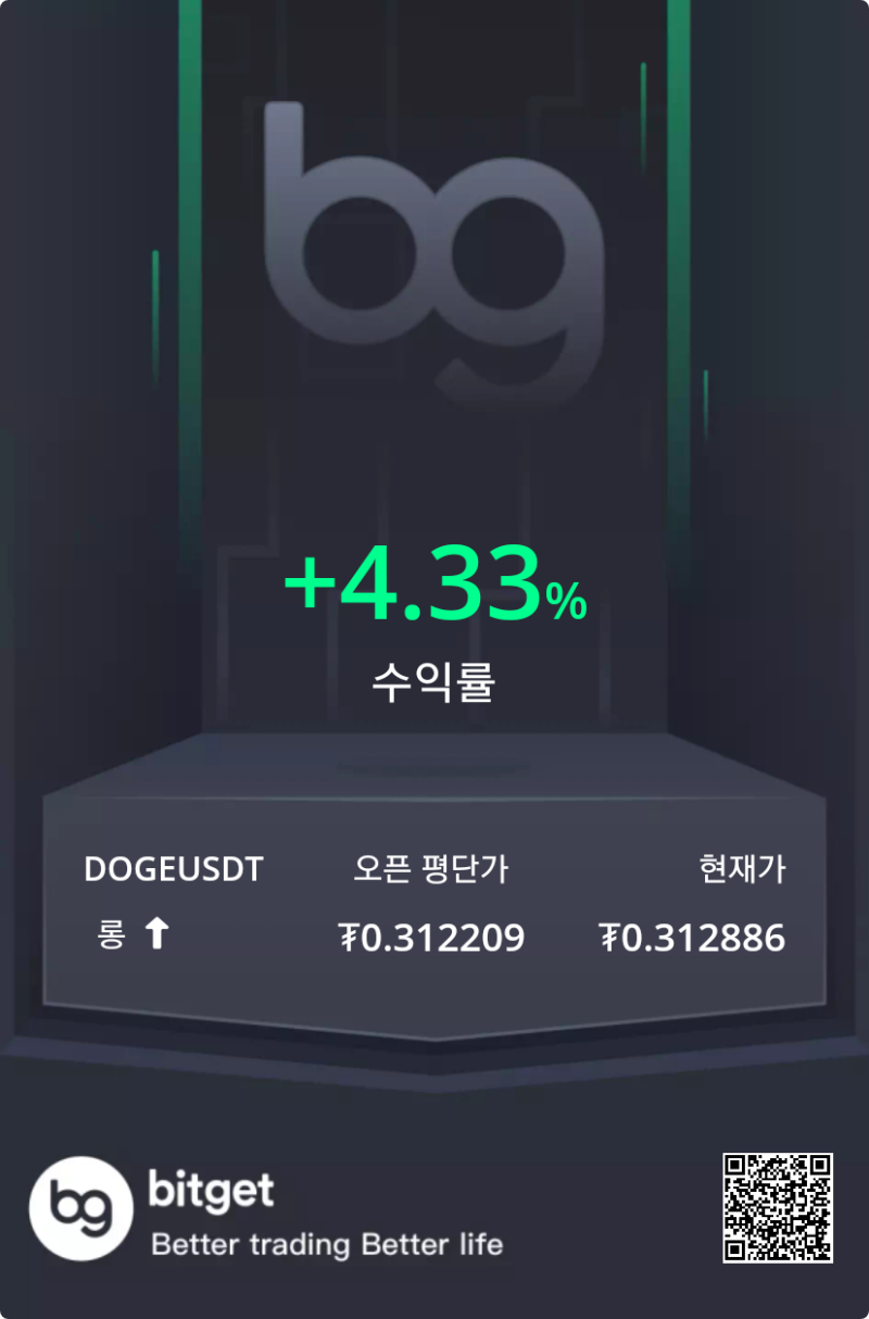 비트코인 시황 및 코인 매매일지 : 네이버 블로그