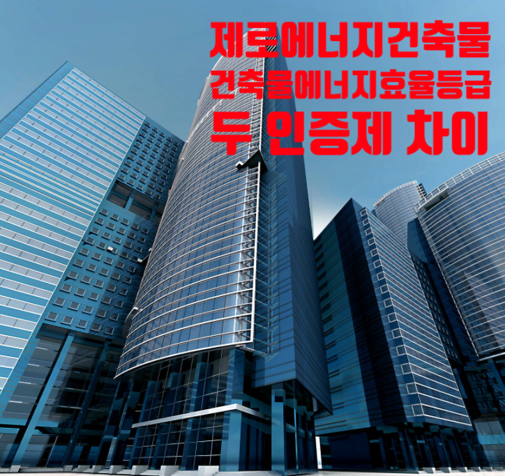  제로에너지건축물 인증은 건축물에너지효율등급 인증과 어떻게 다르지?