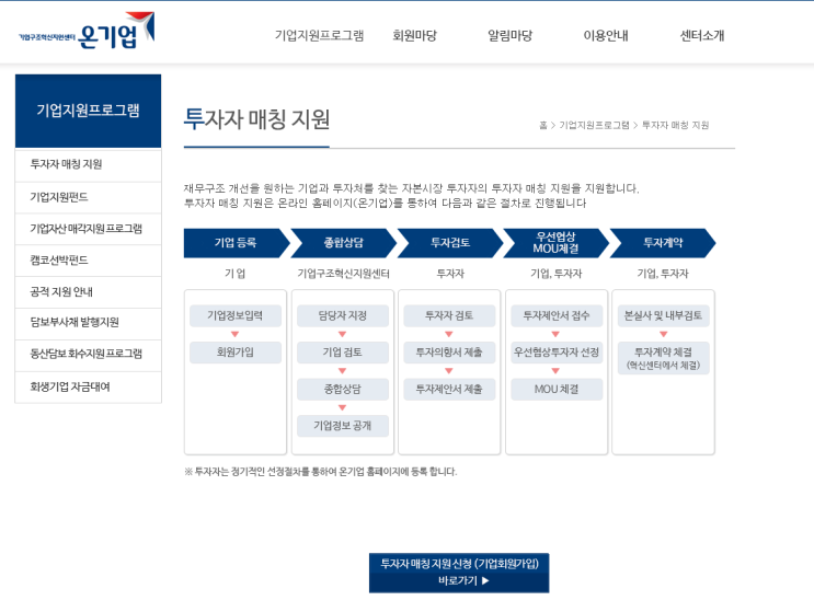 [금융위원회] 한국자산관리공사 투자자 매칭 지원사업 모집 공고