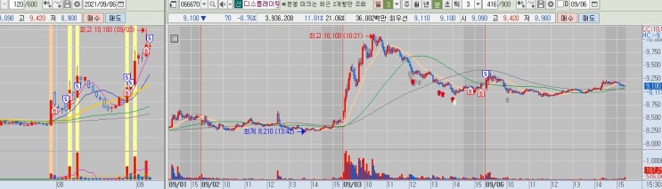 종베일지[디스플레이텍,비에이치 외 다수]