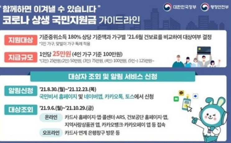  5차재난지원금 국민재난지원금