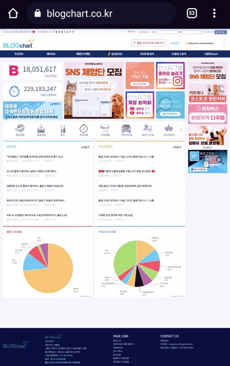  블로거들의 필수 홈페이지 1탄:블로그차트