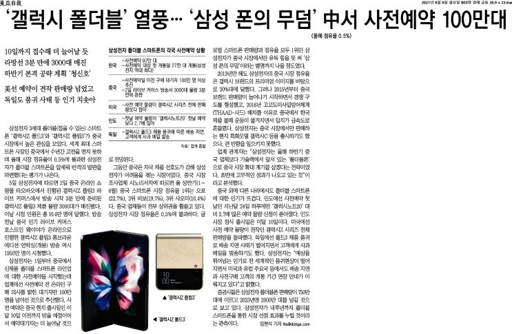  갤럭시Z 폴드3, 플립3 흥행 시작