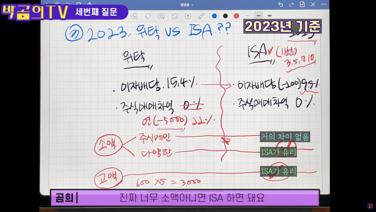  2023년 대비 중개형 ISA 개설.