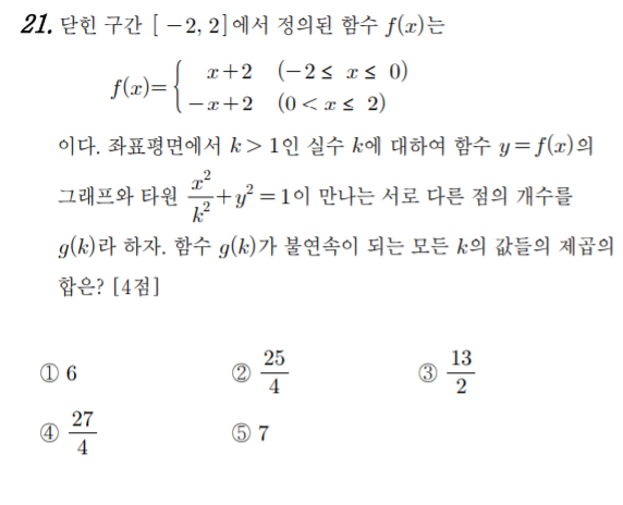  [심심풀이] 2016, 4월 수학 가형 모의고사 21번