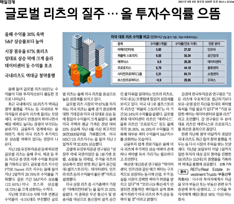 부자되는 경제뉴스 2021.09.06