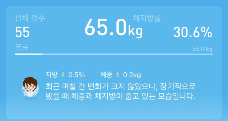  210907 [DAY+7] 다이어트 일기