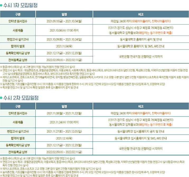 2021학년도 동서울대 수시등급 : 네이버 블로그