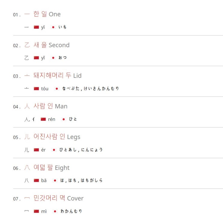  한자 부수 (feat. 일본어로 읽는 법)