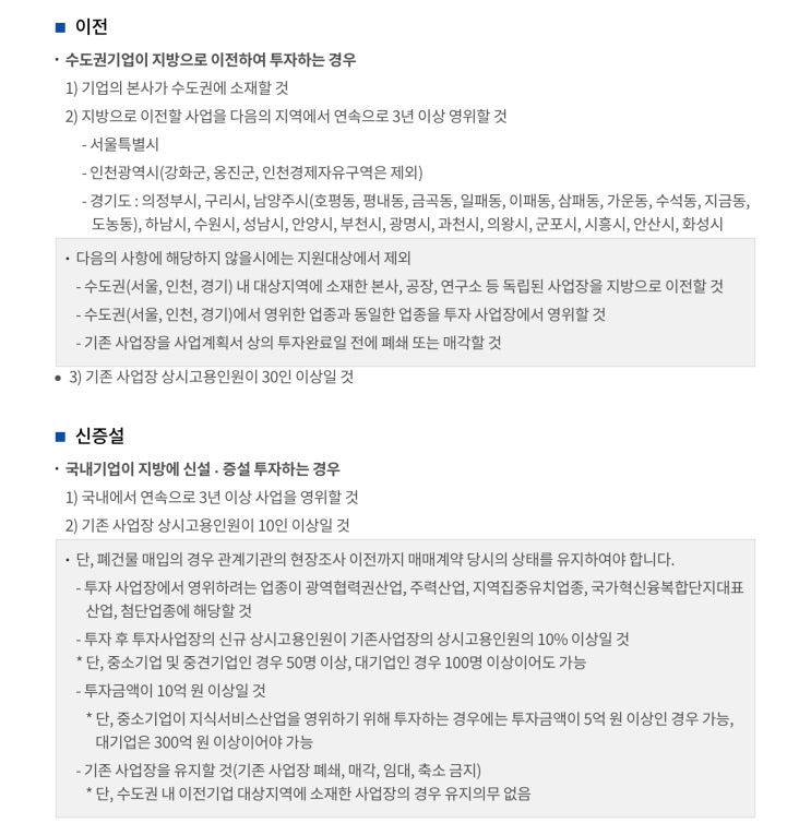 산업단지 보조금 유형