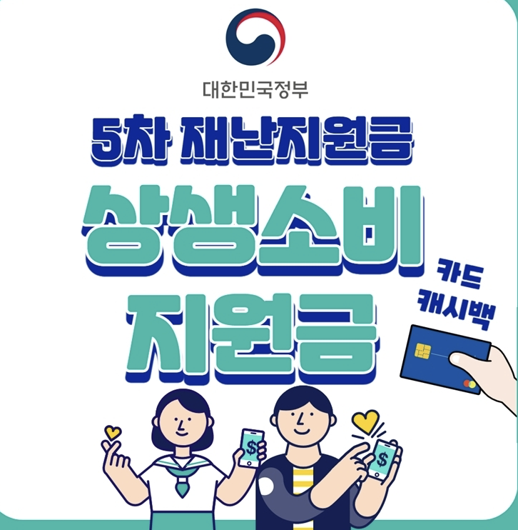  재난지원금 사용처 검색 5부제 신청이 시작되었다!(국민은행,경기지역화폐 )
