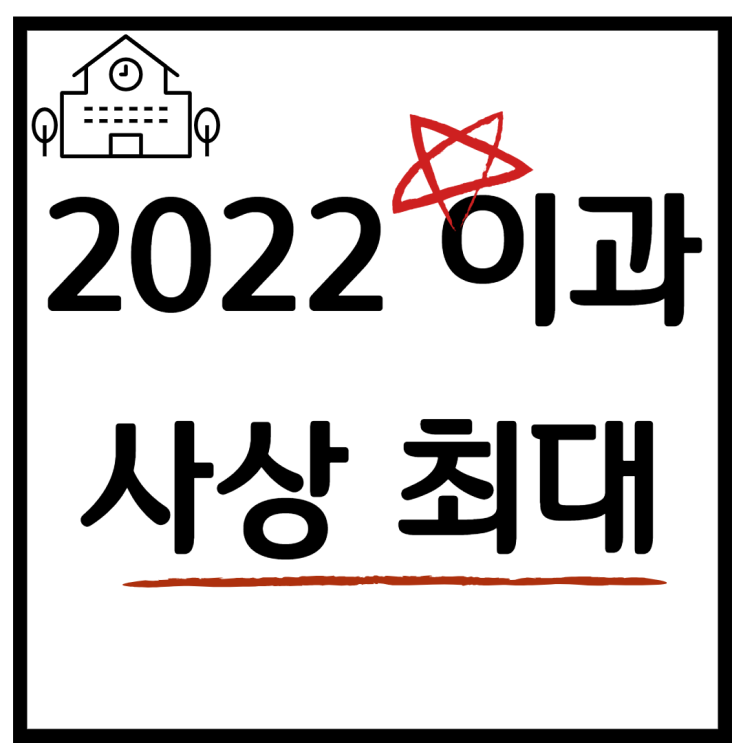 2022원서접수 결과와 9모 수학 등급분포