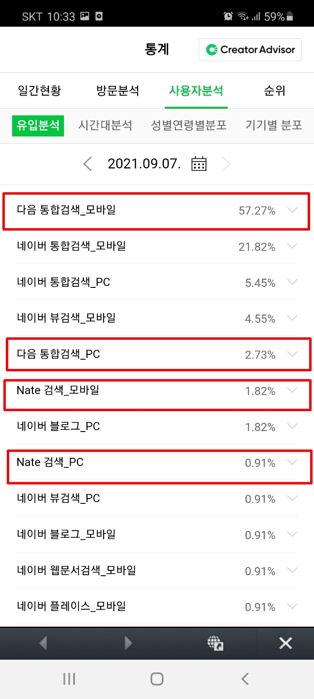 어느 날 갑자기 찾아온 외부유입, 그리고 블로그검색누락 찾는 방법