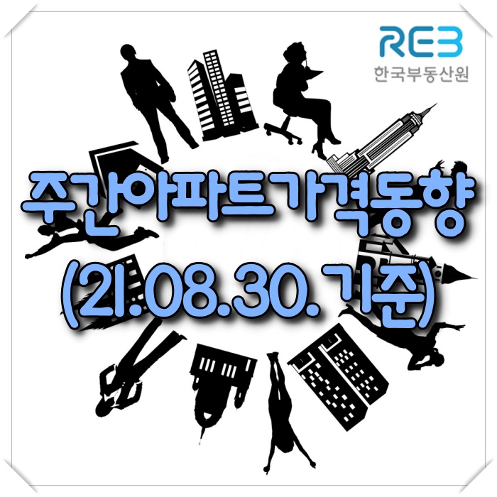  【광주아파트가격동향】 주간아파트가격동향(21.08.30)-한국부동산원