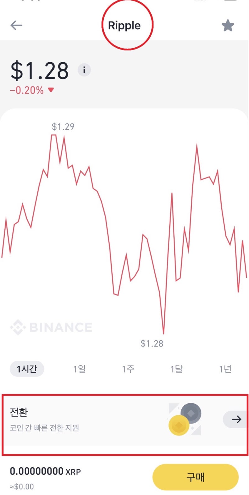 USDT 테더 구매방법: 국내 거래소→바이낸스 USDT 구입, 송금하기 : 네이버 블로그