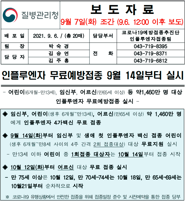 2021 독감 무료 예방접종 시기 주의사항 안내 2021 독감 무료 예방접종 시기 주의사항 안내
