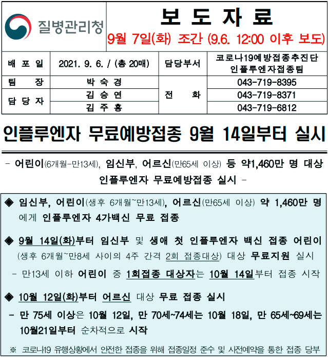 2021 독감 무료 예방접종 시기 주의사항 안내