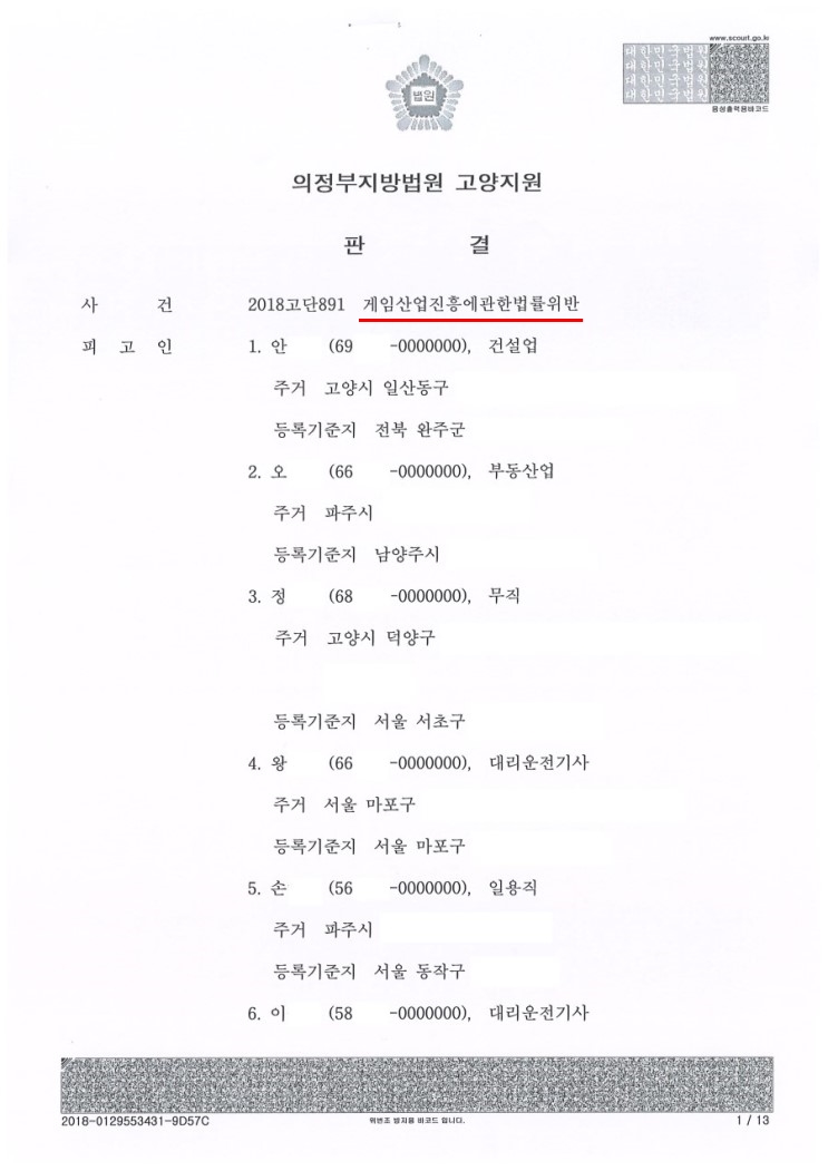  게임산업진흥에관한법률 위반, '징역 → 벌금형' 승소 사례