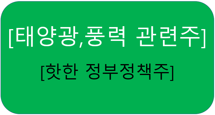  태양광,풍력,,, 이제 친환경에너지인가?? [새로운 관심섹터_정책주]