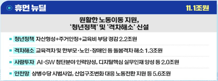 文대통령 "코로나로 더 중요해진 사회복지인들 인건비 현실화" 文대통령 "코로나로 더 중요해진 사회복지인들 인건비 현실화"