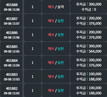  케이옵션 마진거래 어디까지 해봤니???