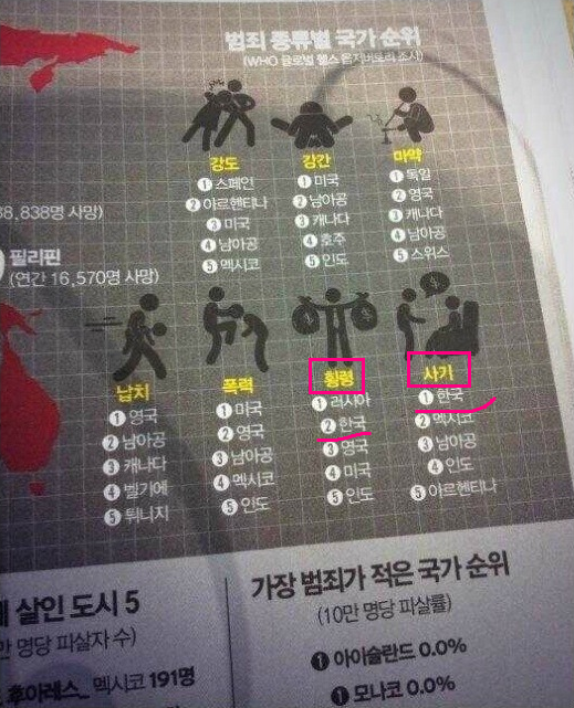  가짜코인거래소 불법사설사이트에 고액 사기피해를입으신분은 꼭 정독해주세요!!!