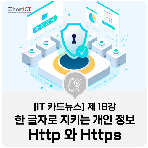  [IT 카드뉴스] http와 https 차이점, SSL 적용으로 웹 보안 강화한다!