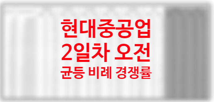 공모주 청약 현대중공업 균등배정 비례배정 경쟁률 예상배정주수 2일차 오전 기준 (하나금융투자, 신영증권, db금융 우세)