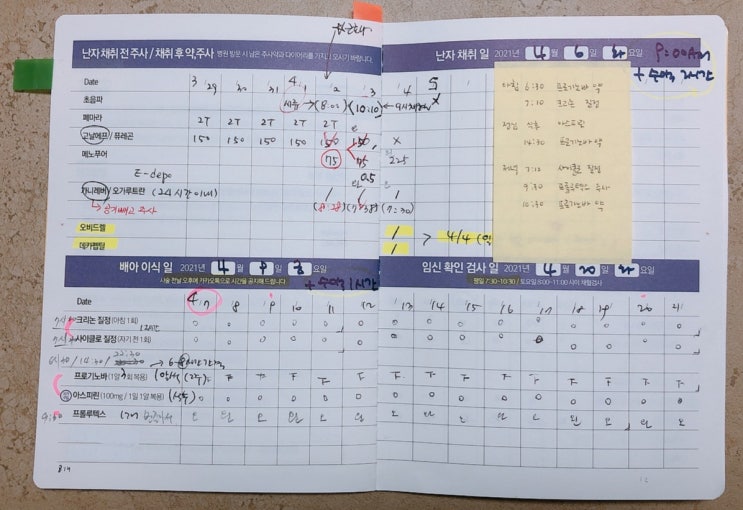  난임기록일기:: #10. 시험관아기_3일배양 이식 12일차 임신 확인 1차 피검사까지 과정과 결과 임테기 (@에이치아이여성의원)